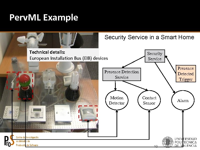 Perv. ML Example Security Service in a Smart Home Technical details: European Installation Bus