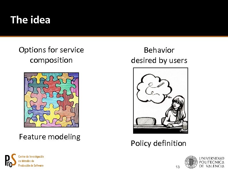 The idea Options for service composition Feature modeling Behavior desired by users Policy definition