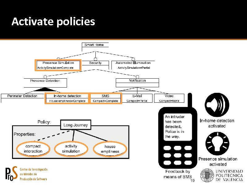 Activate policies 19 