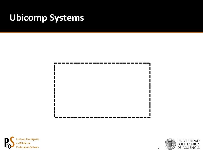 Ubicomp Systems 4 