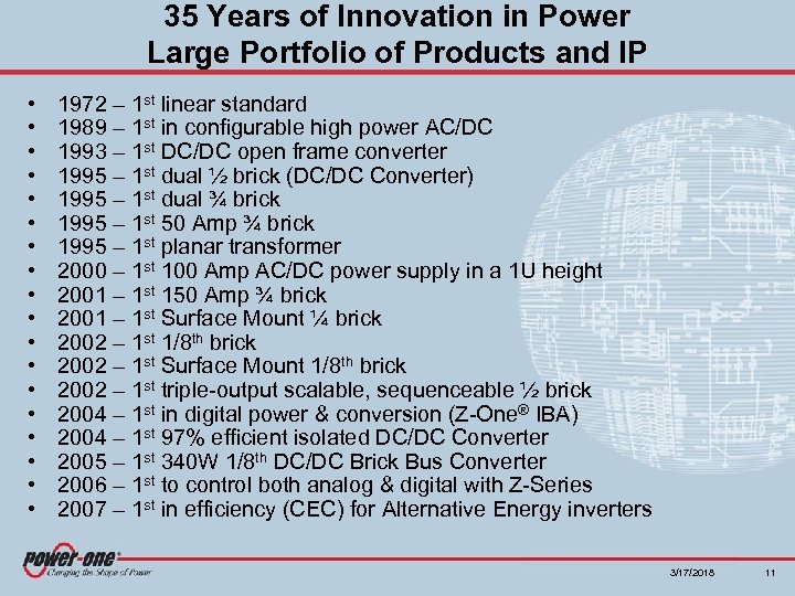 35 Years of Innovation in Power Large Portfolio of Products and IP • •