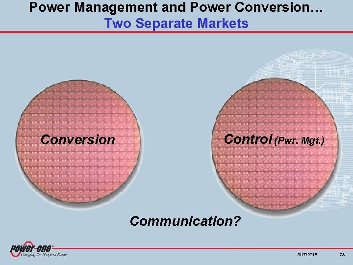 Power Management and Power Conversion… Two Separate Markets Conversion Control (Pwr. Mgt. ) Communication?