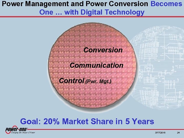 Power Management and Power Conversion Becomes One … with Digital Technology Conversion Communication Control
