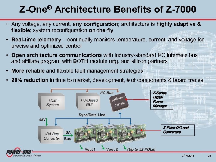 Z-One® Architecture Benefits of Z-7000 • Any voltage, any current, any configuration; architecture is