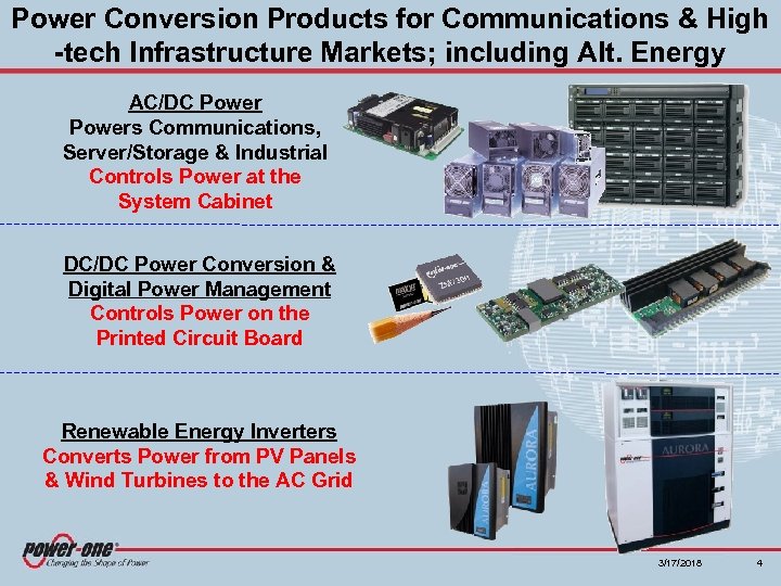 Power Conversion Products for Communications & High -tech Infrastructure Markets; including Alt. Energy AC/DC