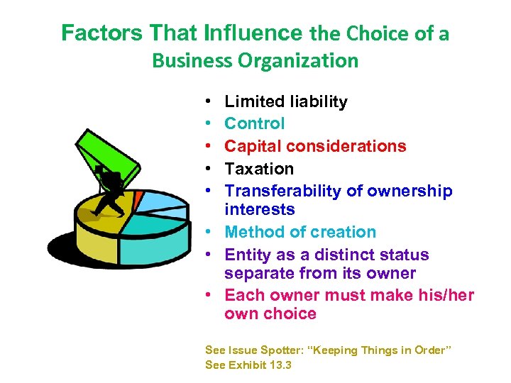 Factors That Influence the Choice of a Business Organization • • • Limited liability