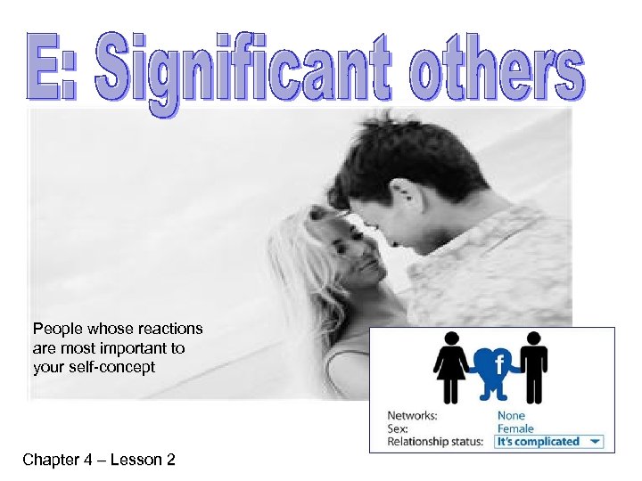 People whose reactions are most important to your self-concept Chapter 4 – Lesson 2