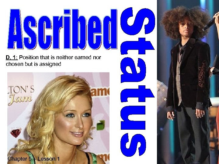 D, 1: Position that is neither earned nor chosen but is assigned Chapter 5