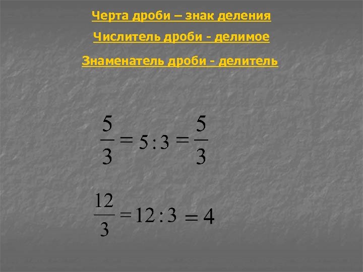 Черта дроби – знак деления Числитель дроби - делимое Знаменатель дроби - делитель 