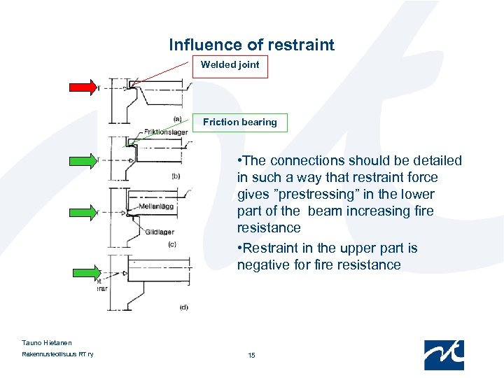 Influence of restraint Welded joint Friction bearing • The connections should be detailed in