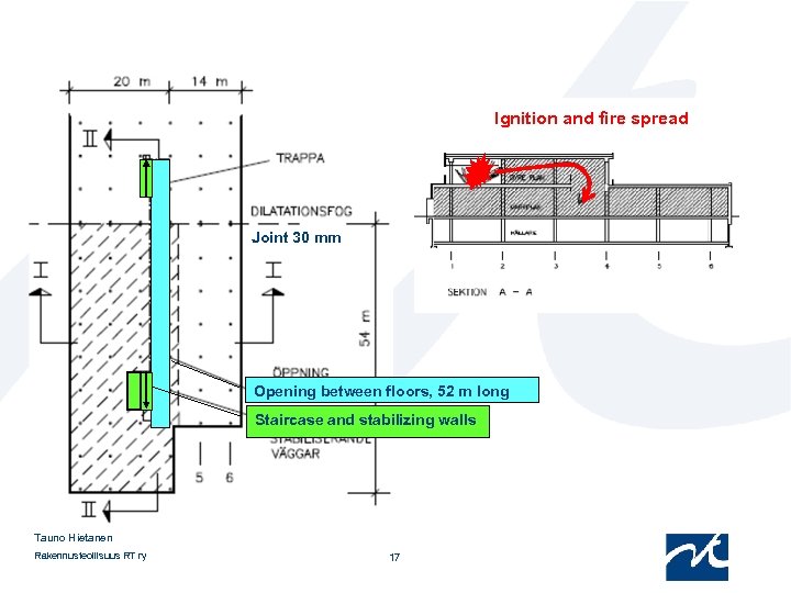 Ignition and fire spread Joint 30 mm Opening between floors, 52 m long Staircase