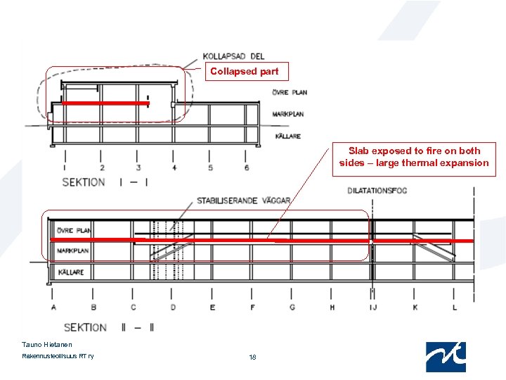 Collapsed part Slab exposed to fire on both sides – large thermal expansion Tauno