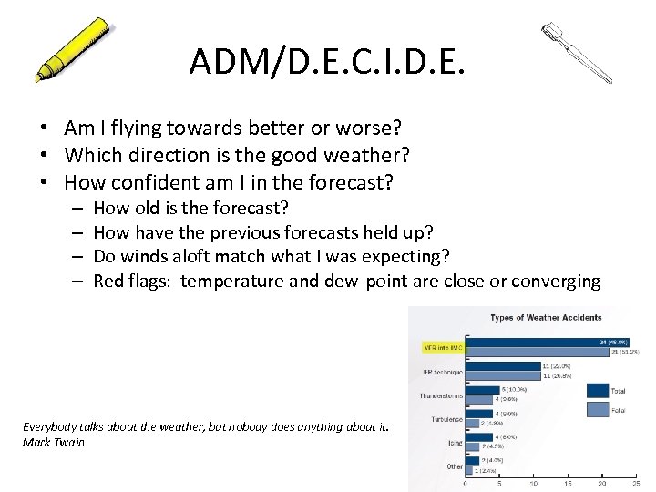 ADM/D. E. C. I. D. E. • Am I flying towards better or worse?