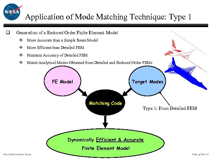 Application of Mode Matching Technique: Type 1 q Generation of a Reduced Order Finite