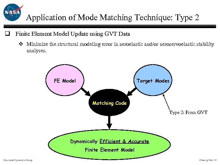 Application of Mode Matching Technique: Type 2 q Finite Element Model Update using GVT