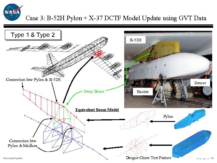Case 3: B-52 H Pylon + X-37 DCTF Model Update using GVT Data Type