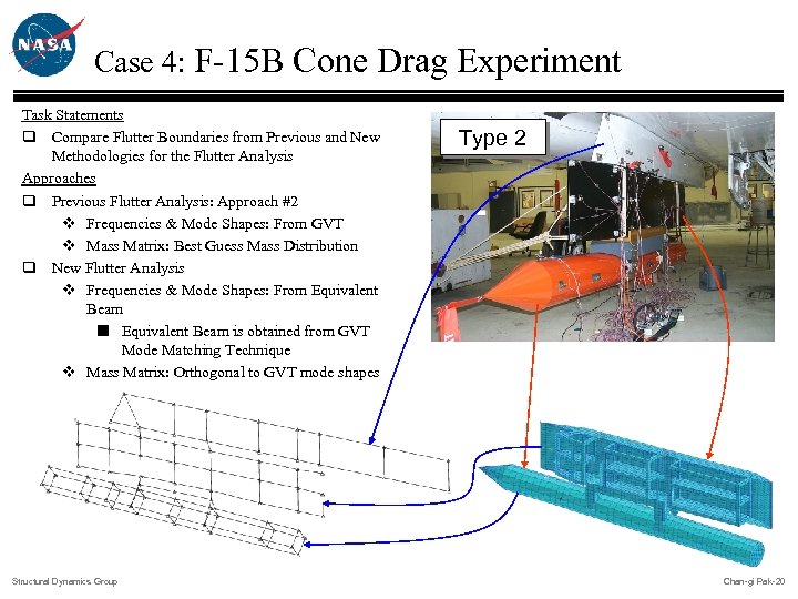Case 4: F-15 B Cone Drag Experiment Task Statements q Compare Flutter Boundaries from