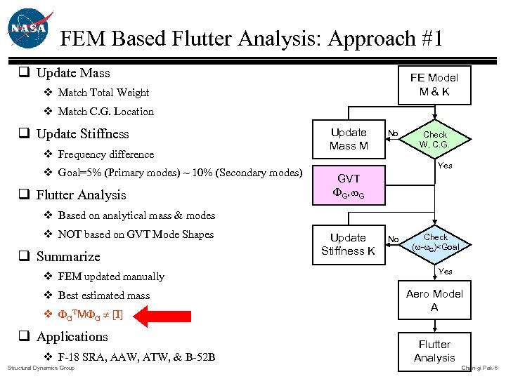 FEM Based Flutter Analysis: Approach #1 q Update Mass FE Model M&K v Match