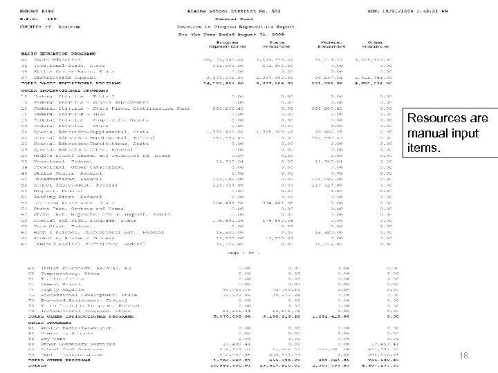 Resources are manual input items. 18 