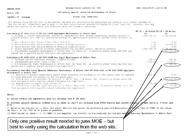 Only one positive result needed to pass MOE – but best to verify using