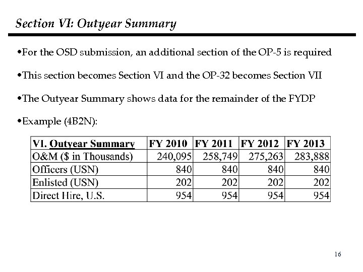 Section VI: Outyear Summary • For the OSD submission, an additional section of the