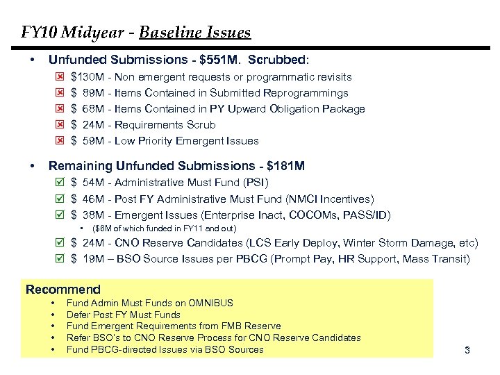 FY 10 Midyear - Baseline Issues • Unfunded Submissions - $551 M. Scrubbed: ý