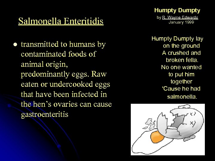 Humpty Dumpty Salmonella Enteritidis l transmitted to humans by contaminated foods of animal origin,