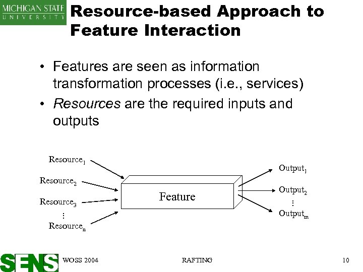 Resource-based Approach to Feature Interaction • Features are seen as information transformation processes (i.