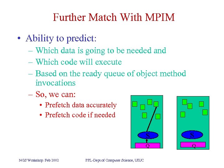 Further Match With MPIM • Ability to predict: – Which data is going to