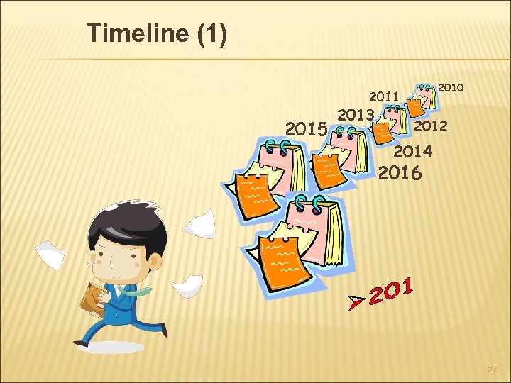 Timeline (1) 2010 2011 2015 2013 2012 2014 2016 27 