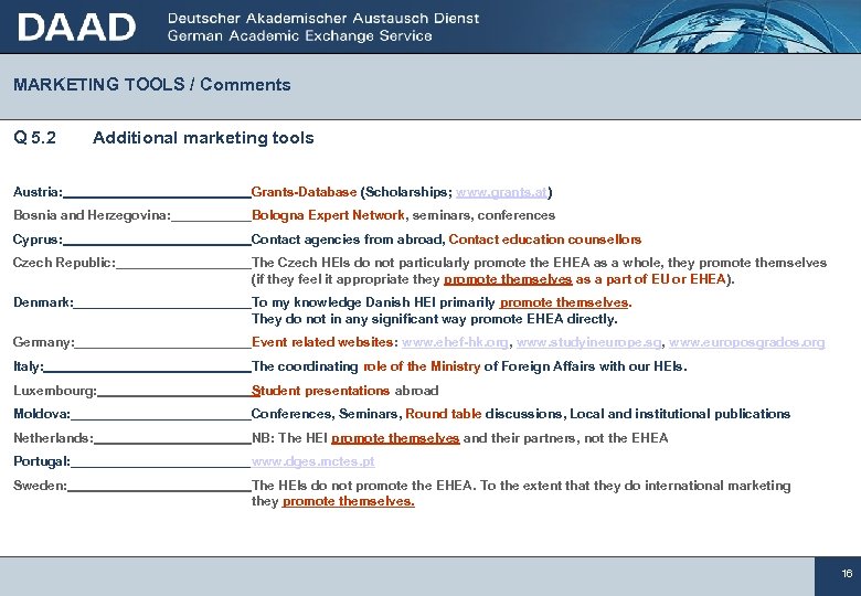 MARKETING TOOLS / Comments Q 5. 2 Additional marketing tools Austria: Grants-Database (Scholarships; www.