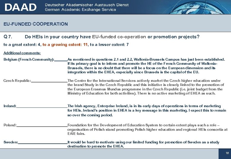 EU-FUNDED COOPERATION Q 7. Do HEIs in your country have EU-funded co-operation or promotion