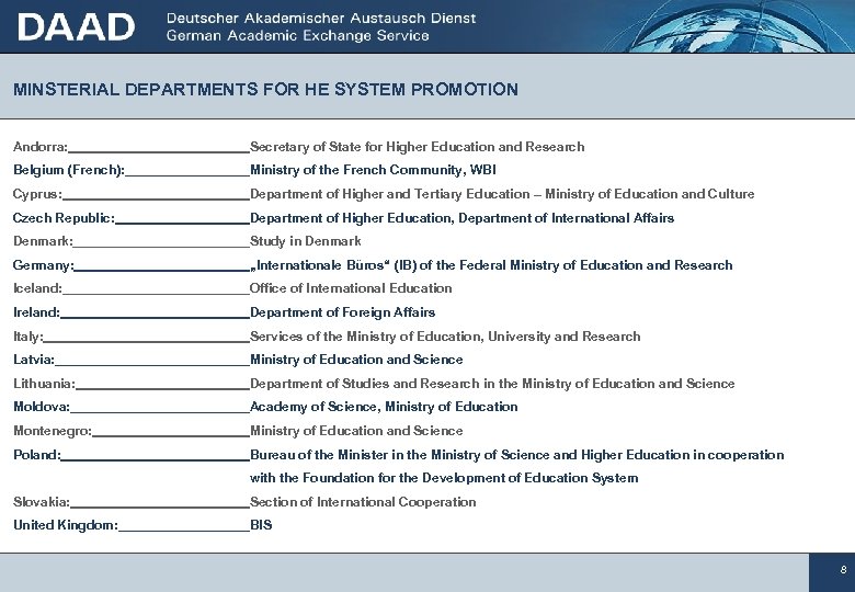 MINSTERIAL DEPARTMENTS FOR HE SYSTEM PROMOTION Andorra: Secretary of State for Higher Education and