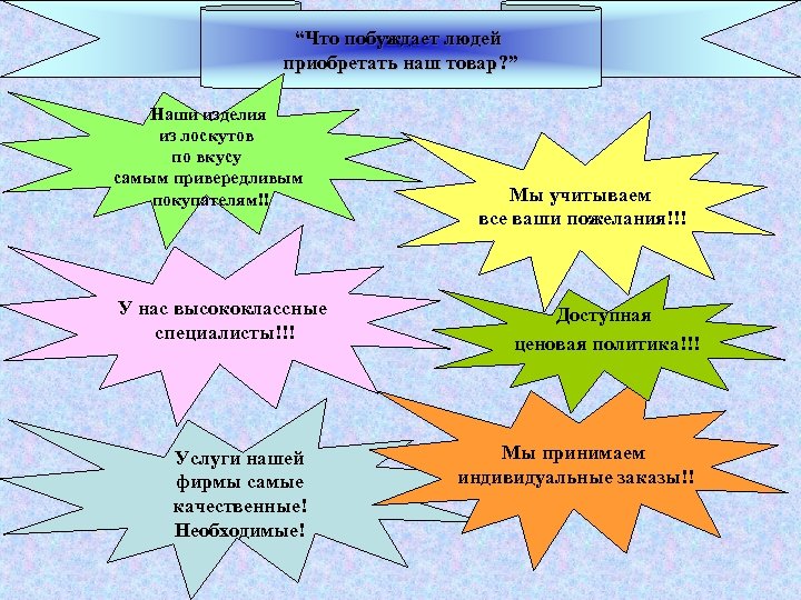 “Что побуждает людей приобретать наш товар? ” Наши изделия из лоскутов по вкусу самым