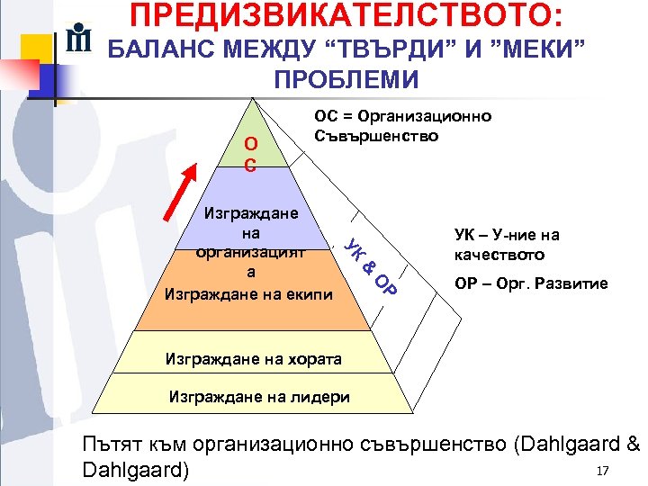 ПРЕДИЗВИКАТЕЛСТВОТО: БАЛАНС МЕЖДУ “ТВЪРДИ” И ”МЕКИ” ПРОБЛЕМИ О С ОС = Организационно Съвършенство УК
