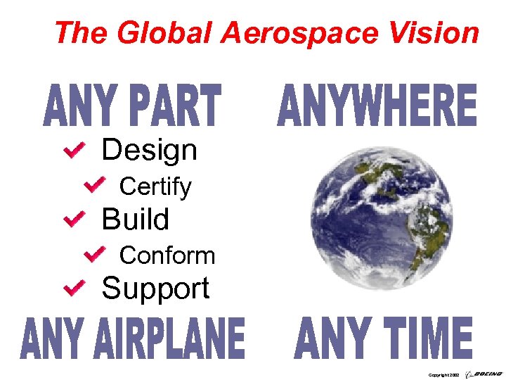 The Global Aerospace Vision Design Certify Build Conform Support Copyright 2002 