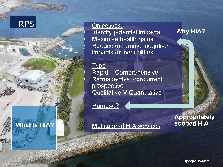 Objectives: • Identify potential impacts • Maximise health gains • Reduce or remove negative