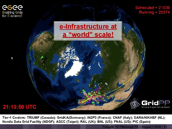 Enabling Grids for E-scienc. E e-Infrastructure at a “world” scale! Tier-1 Centers: TRIUMF (Canada);