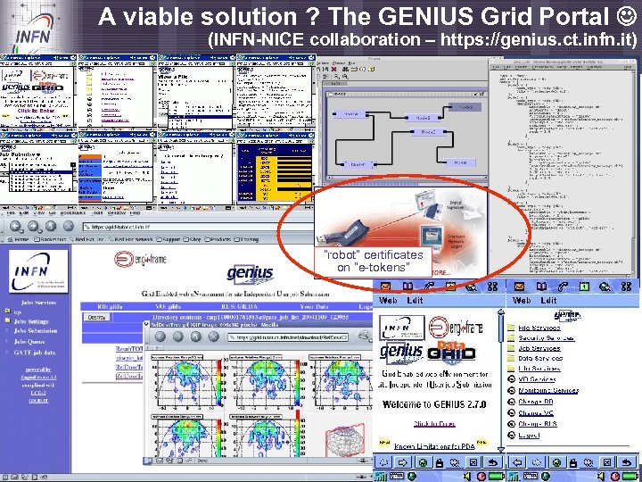 A viable solution ? The GENIUS Grid Portal (INFN-NICE collaboration – https: //genius. ct.