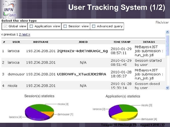 User Tracking System (1/2) Enabling Grids for E-scienc. E Teragrid ‘ 10 Pittsburgh PA