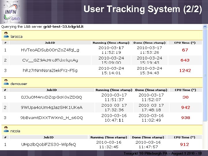 User Tracking System (2/2) Enabling Grids for E-scienc. E Teragrid ‘ 10 Pittsburgh PA