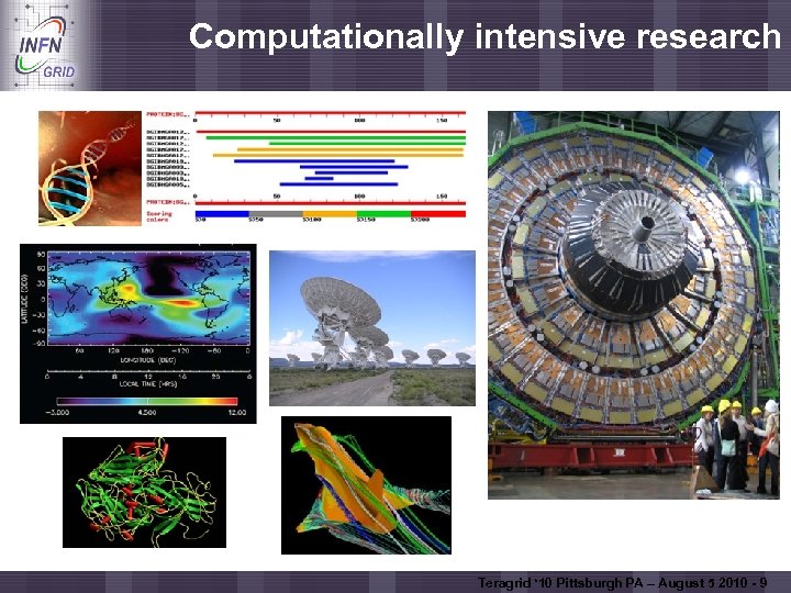 Computationally intensive research Enabling Grids for E-scienc. E Teragrid ‘ 10 Pittsburgh PA –