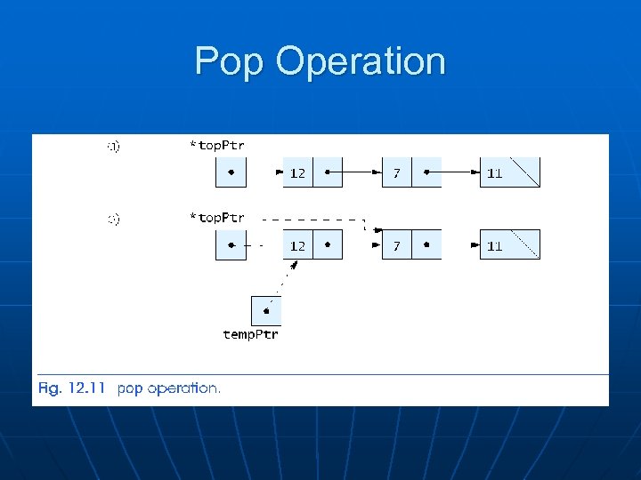 Pop Operation 