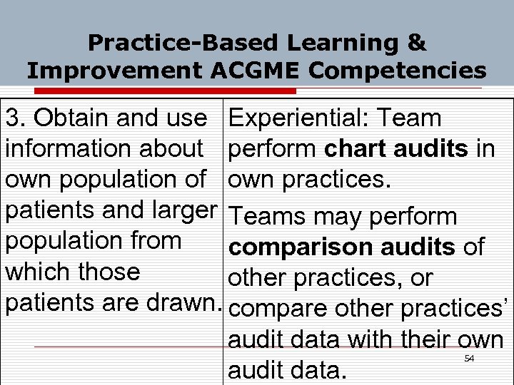 Practice-Based Learning & Improvement ACGME Competencies 3. Obtain and use Experiential: Team information about