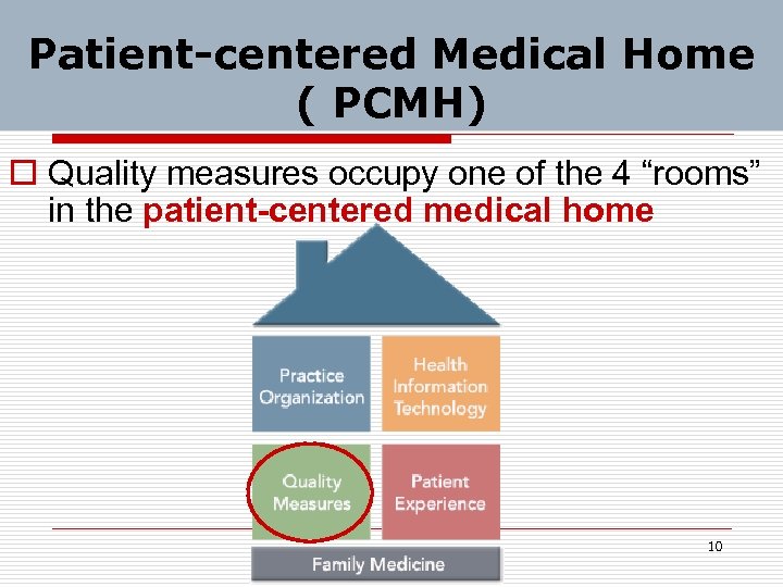 Patient-centered Medical Home ( PCMH) o Quality measures occupy one of the 4 “rooms”
