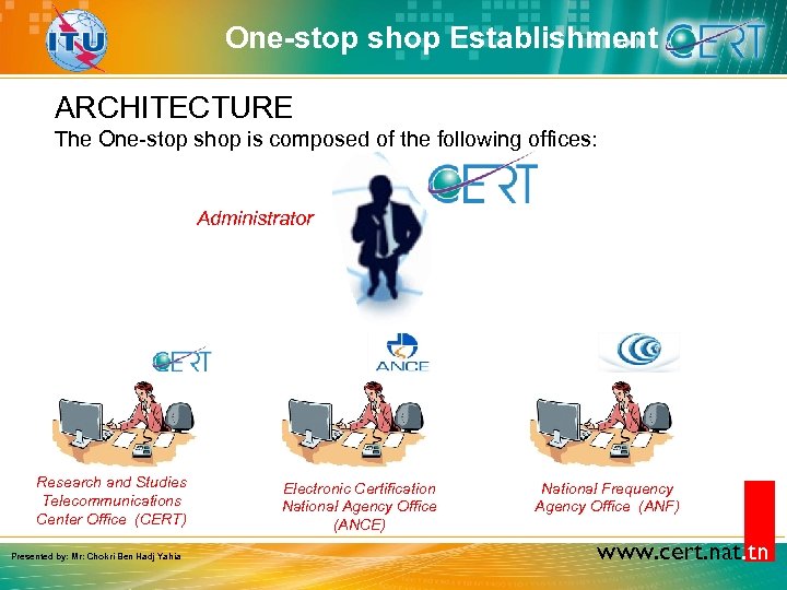 One-stop shop Establishment ARCHITECTURE The One-stop shop is composed of the following offices: Administrator