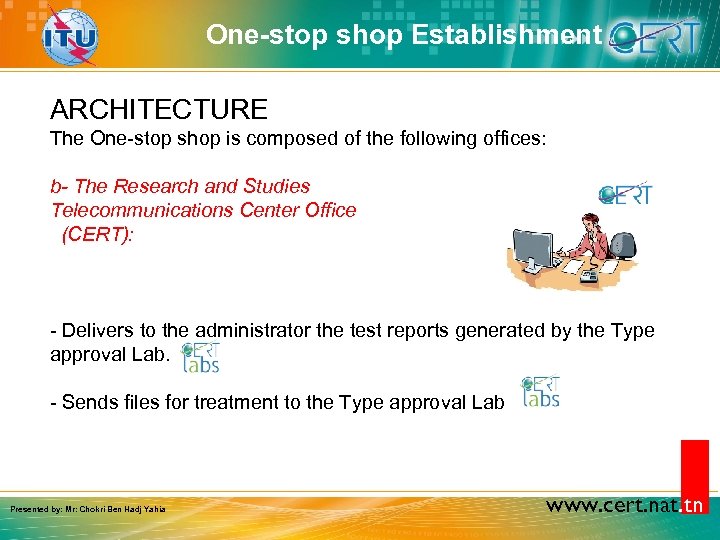 One-stop shop Establishment ARCHITECTURE The One-stop shop is composed of the following offices: b-