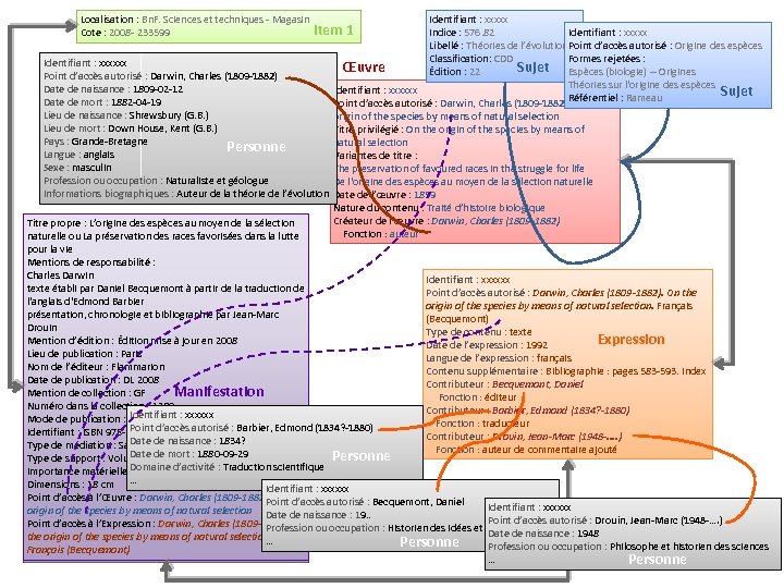 Localisation : Bn. F. Sciences et techniques - Magasin Cote : 2008 - 233599