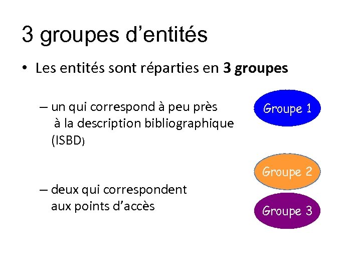 3 groupes d’entités • Les entités sont réparties en 3 groupes – un qui