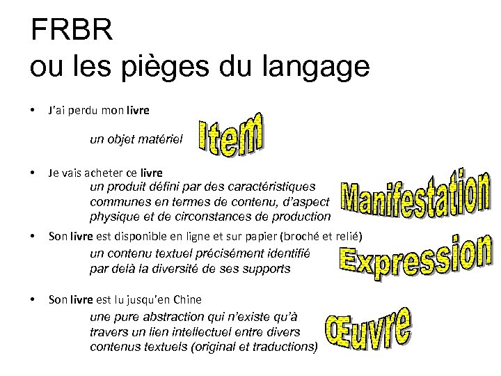 FRBR ou les pièges du langage • J’ai perdu mon livre un objet matériel